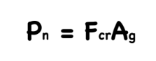 <p>φ = 0.90</p>