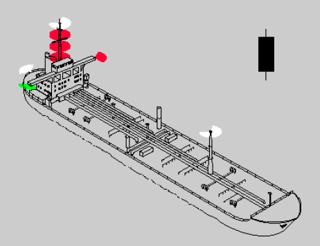 <p>show lights of power driven vessel </p><p>AND </p><p><span style="color: #f40d0d"><strong>RED</strong></span></p><p><span style="color: #f40d0d"><strong>RED</strong></span></p><p><span style="color: #f40d0d"><strong>RED</strong></span></p><p></p><p><strong>BLACK CYLINDER </strong></p>
