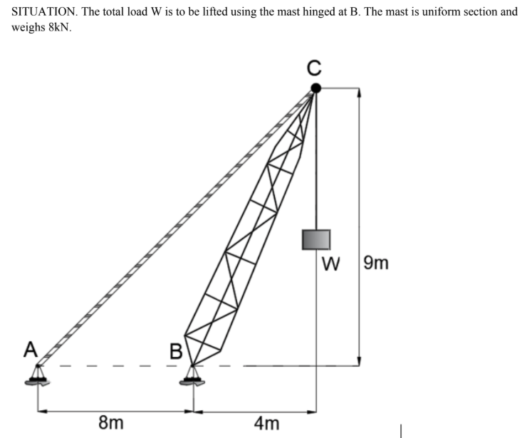 <p>Determine the tensile force (kN) in the cable if W = 36 kN.</p><p>A. 66</p><p>B. 80</p><p>C. 40</p><p>D. 33</p><p>Determine the vertical reaction (kN) at B if W = 36kN.</p><p>A. 56</p><p>B. 48</p><p>C. 64</p><p>D. 39</p><p>If the allowable tensile force in the cable AC is 45kN, what is the maximum load W (kN) that can be lifted.</p><p>A. 56</p><p>B. 48</p><p>C. 50</p><p>D. 39</p>