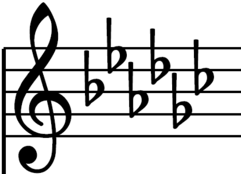 <p>What key is this?</p>