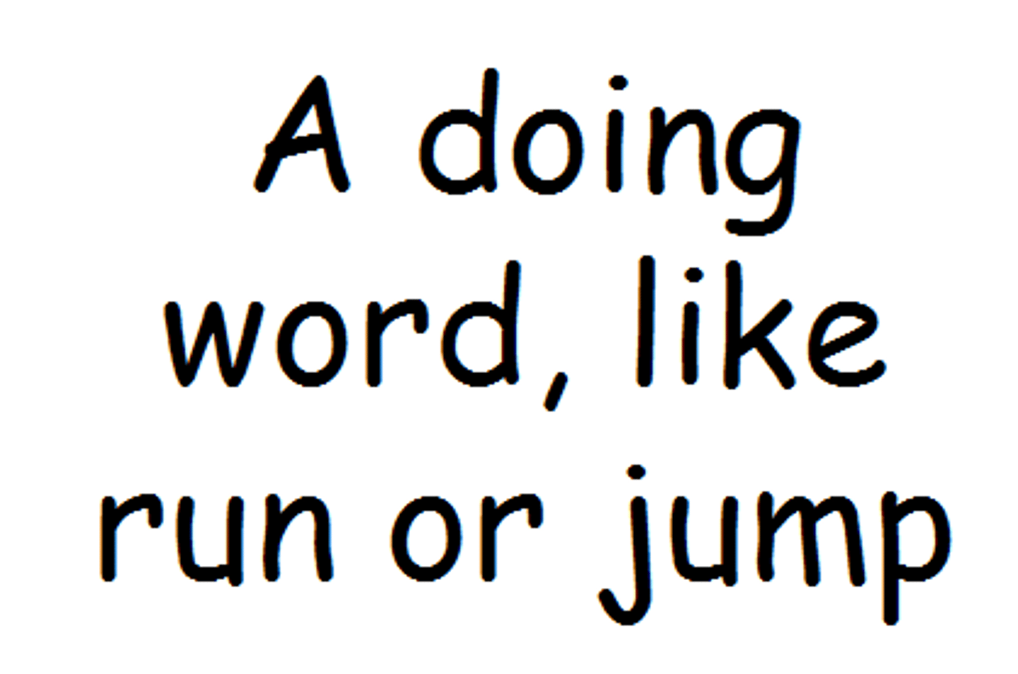 <p>A _________ is a word that describes and action.</p>