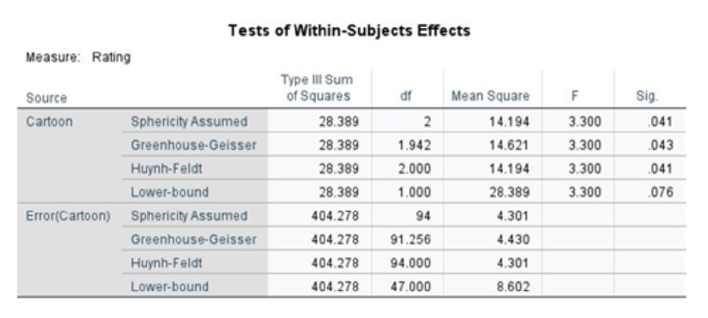 <p>If you don't need to correct sphericity you would just look at sphericity-assumed</p><p>Sphericity is corrected by multiplying original df by estimates of sphericity</p><p>This can have a knock-on effect for MS and F values</p><p>Generally okay to use Greenhouse-Geiser</p>