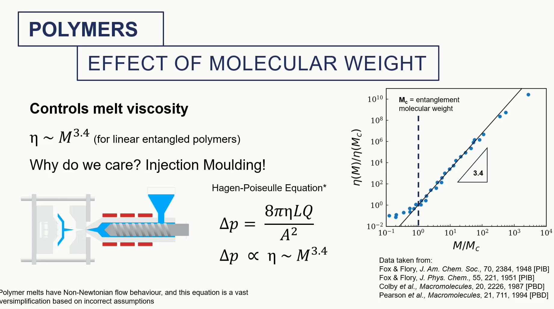 <ul><li><p>we care about this because of the pressurised fluid that needs to be pumped during injection molding, which might be highly viscous </p></li><li><p><span>e need to think about how viscous this this solution is to determine how much pressure we need to apply to injecting nothing</span></p></li></ul><p></p>