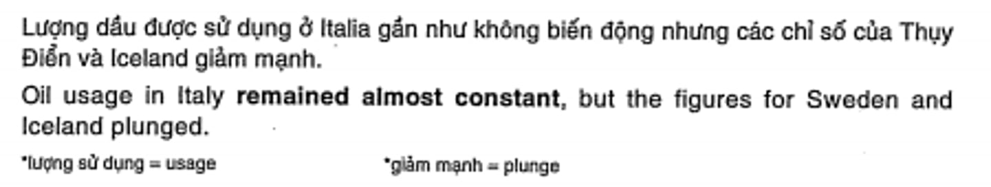 <p>tương đối/ hầu như không biến động</p>