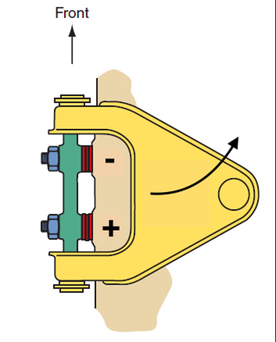 <p>How would adding/subtracting shims as performed in the picture effect the alignment (Note the location of the front of the vehicle)</p>