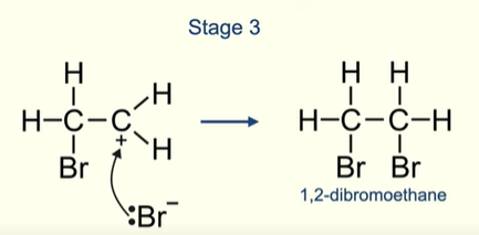 <ul><li><p>Electron pair on the bromide ion is attracted to the positive carbon in the carbocation</p></li></ul><p></p>