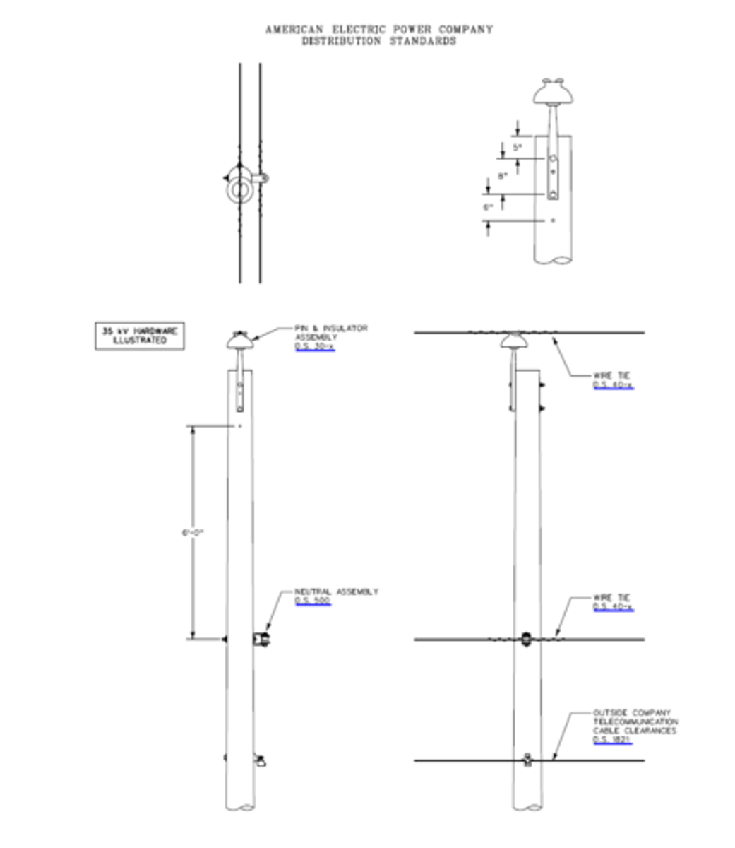 <p>SINGLE-PHASE TANGENT</p>