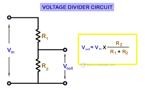 <p>It is a  sample circuit that divides the input voltage into smaller fractions using resistors, so that the voltage across one of the resistors in a series circuit can be calculated.</p><p>F<span>raction of the total voltage appears across each resistor. Voltage dividers are widely used in electrical circuits to provide output voltages that are a fraction of an input voltage. In this mode, they are called attenuators and the voltage is said to be attenuated.</span></p>