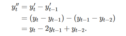 <p>The second order difference</p>