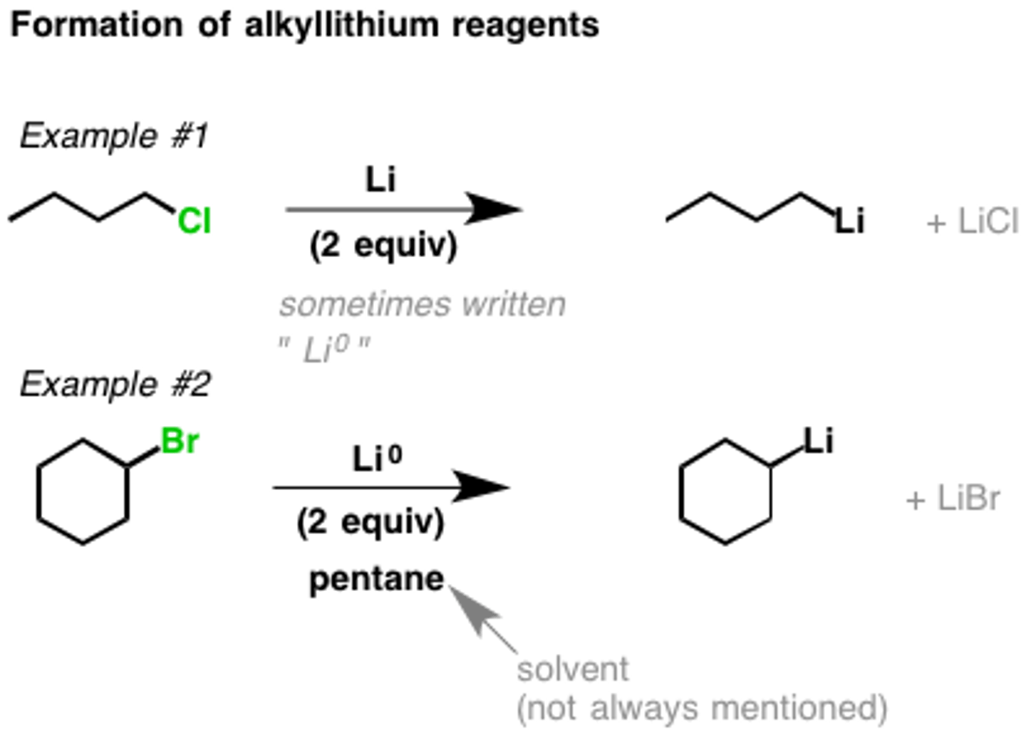 <p>1. Pentane</p>