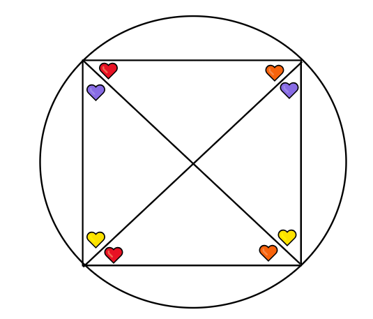 <p>4</p>