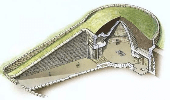 <p>Costruzione circolare caratteristica del mondo antico, come i grandiosi ipogei con corridoi e pseudo-cupola ogivale della civiltà micenea; frequente l'espressione a t. per indicare questa particolare struttura.</p>