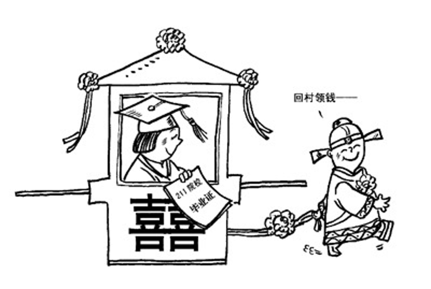 <p>（qǔ） - взять женщину замуж, жениться (на женщине)</p>