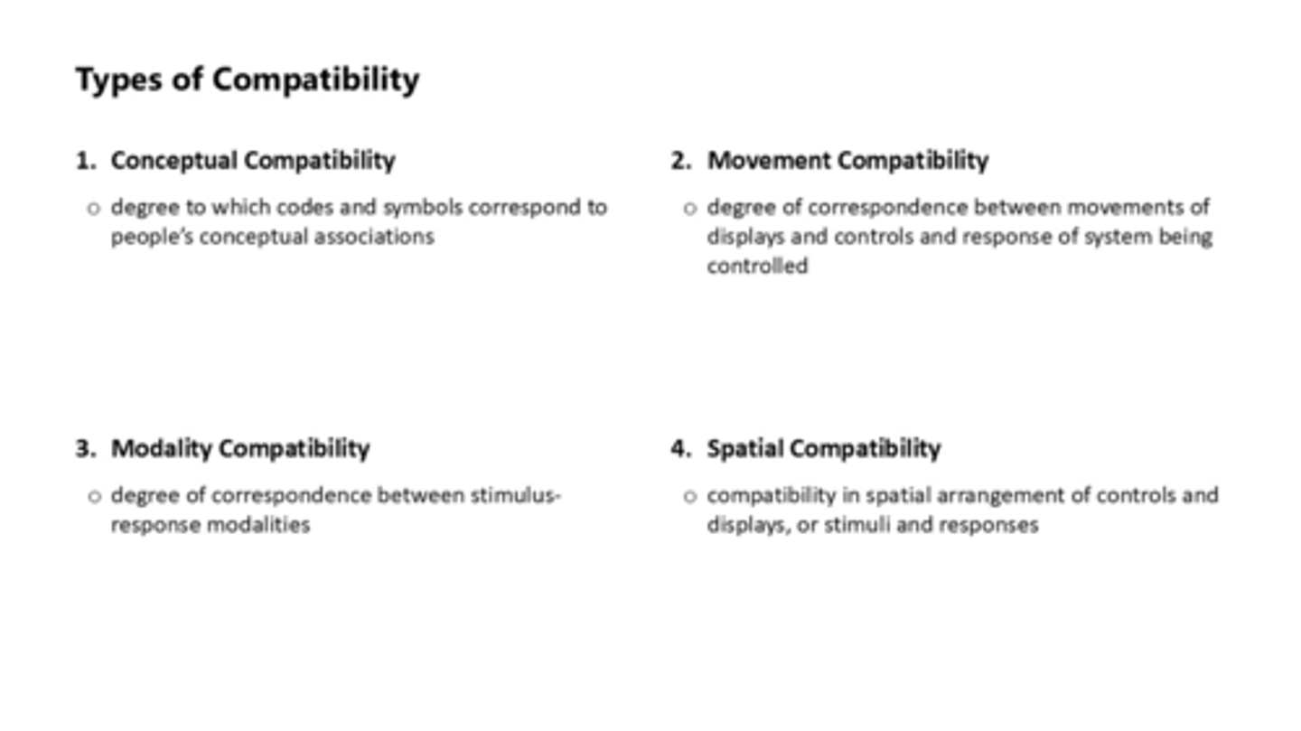 <p>conceptual compatibility, movement compatibility, modality compatibility, spatial compatibility</p>