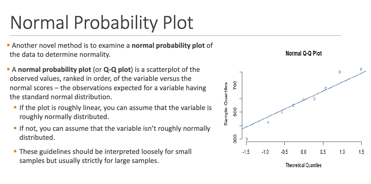 <p>&nbsp;A scatterplot comparing sorted data values with expected normal values. If points fall close to a straight line → data is likely normal.</p>
