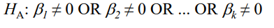 <p>Alternative Hypothesis (HA) in MLR</p>
