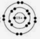 <p>What is the elemental symbol for this Bohr Model</p>