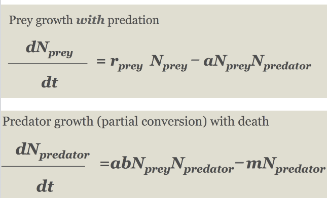 Lotka-Volterra model equation