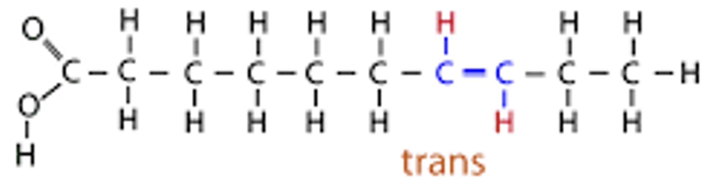 <p><strong>Trans unsaturated fats (Lipids):</strong></p>
