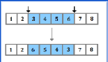 <p>When sequences of DNA are reversed</p>