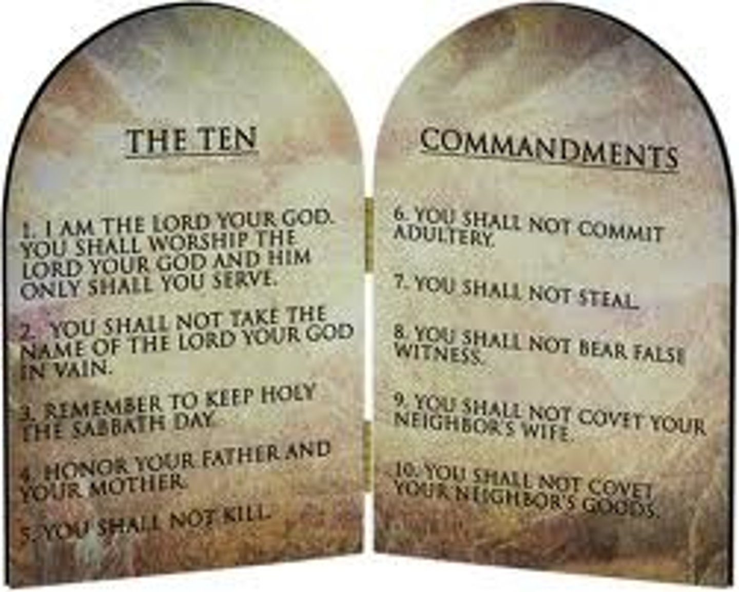 <p>- Would normally be in line with Ten Commandments</p><p>- For modern thinkers, in very exceptional situations, its guidance might go against all accepted ethical rules</p>
