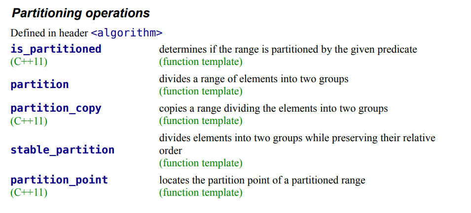 <p>Operations that divide a range of elements into two groups.</p>