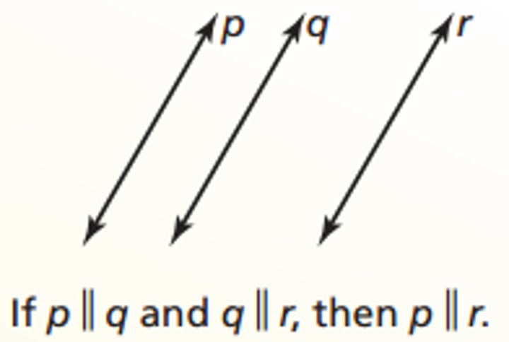 <p>If two lines are parallel to the same line, then they are parallel to each other</p>