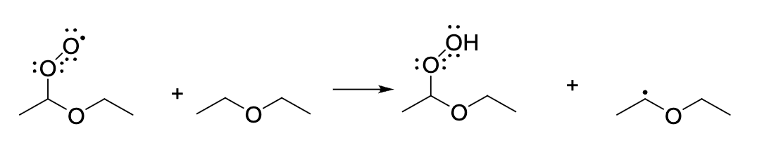 <p>which term best describes the process shown</p>