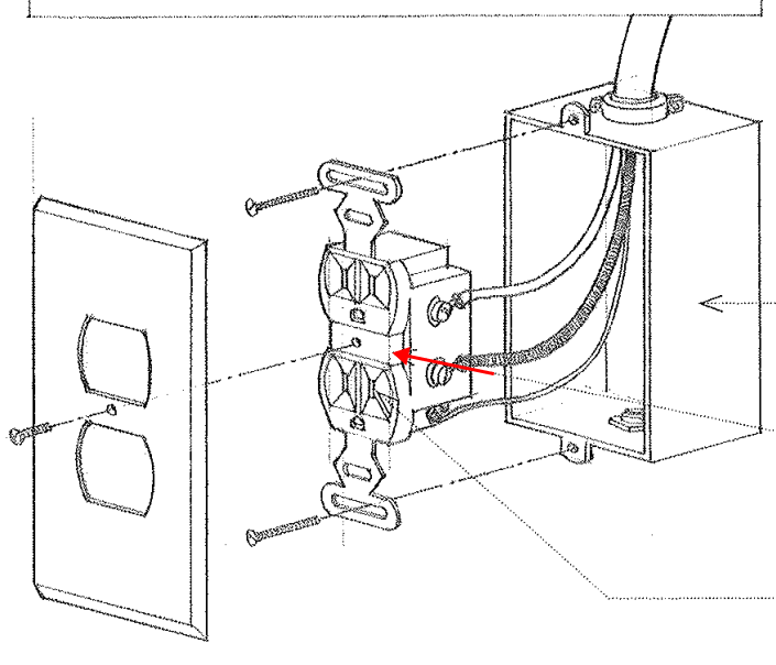 <p><span>An outlet usually mounted on the wall in housing one or more receptacles for portable lamps or appliances</span></p>
