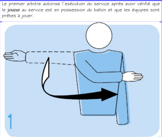 <p>IL FAUT SIFFLER EN MÊME TEMPS !</p>