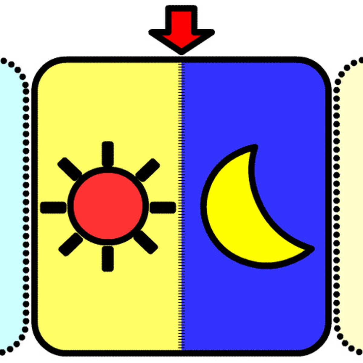 <p>Today (colloquial)</p>