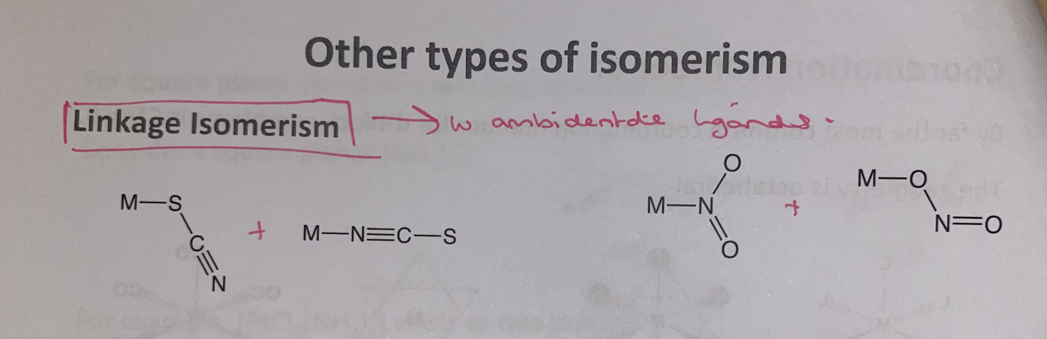 <ul><li><p>with ambidentate ligands </p></li><li><p>two different sites on the ligand that can each form a covalent bond </p></li></ul><p></p>