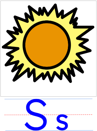 term image