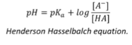 <p>henderson-hasselbalch equation:</p><p>PH = pKa + log [A-]/[HA]</p>