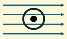 <p>What is the direction of the force?</p>