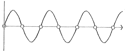 <p><span>An electric current that reverses direction at regular recurring intervals, having a magnitude that varies in a sinusoidal manner</span></p>
