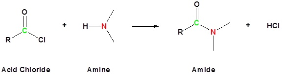 <p>ammonia or primary amine</p><p>+ an acyl chloride</p><p>at room temperature</p>