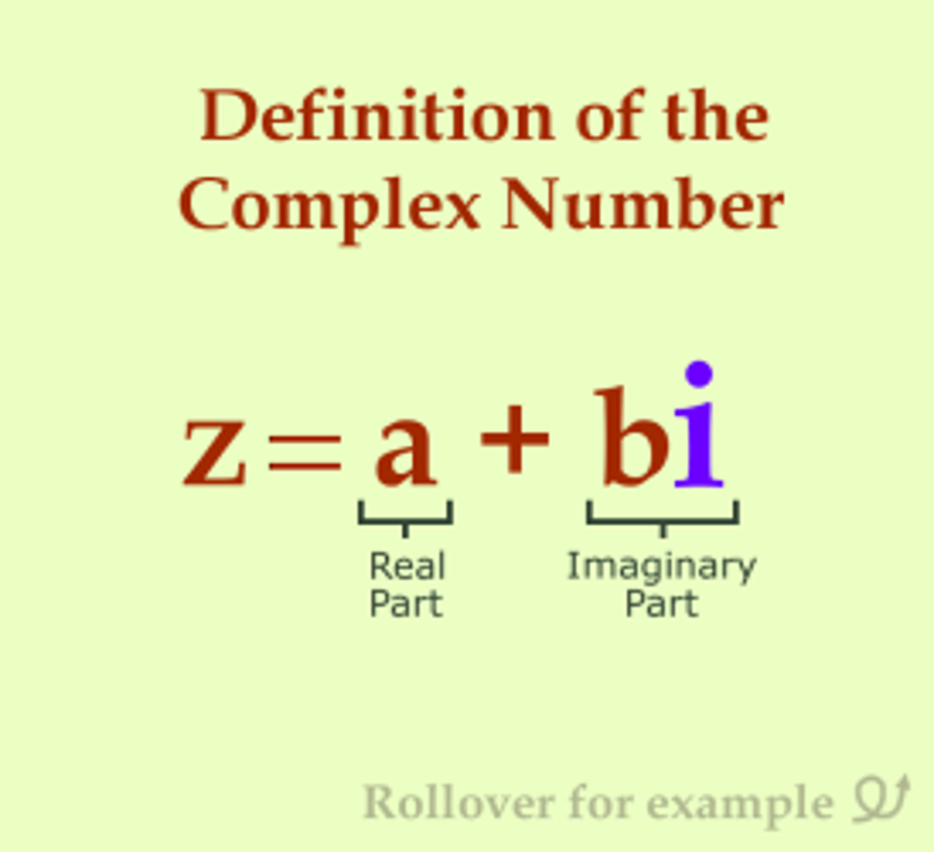 <p>has a standard form: z=a+bi, a is a real number</p>