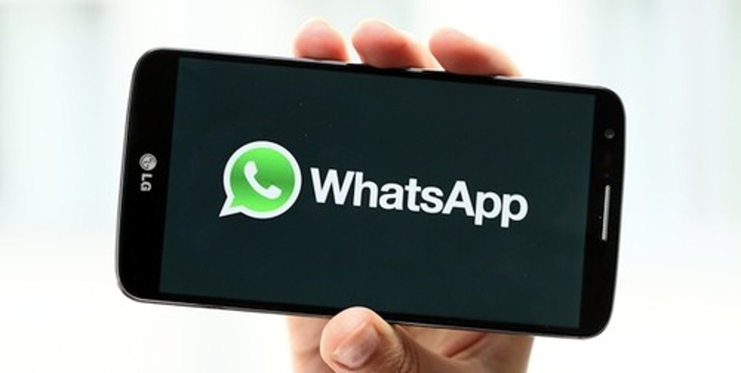 <p>a way of communicating very quickly online</p>