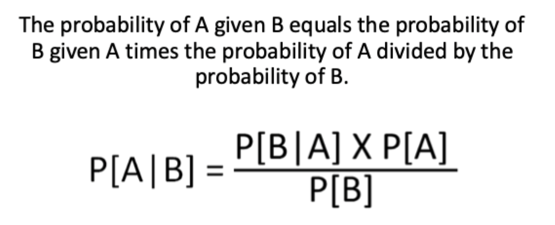 <p>use for conditional probability </p>
