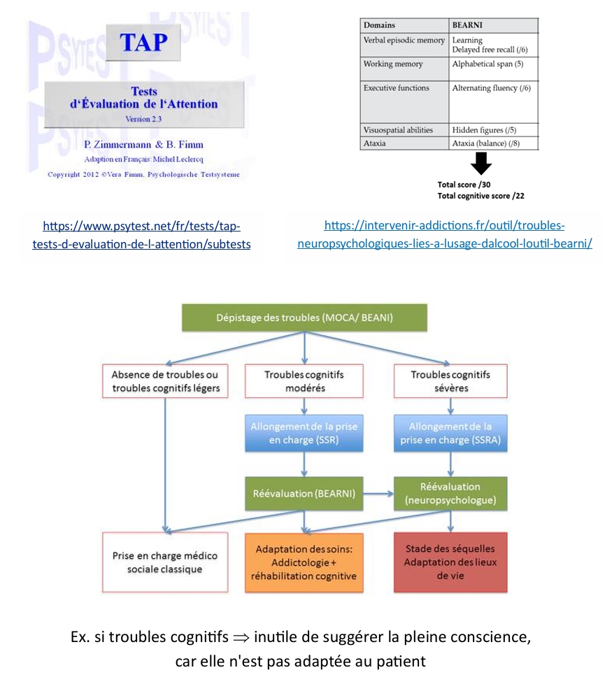 <p><span>Evaluer les troubles cognitifs à l’aide de tests neuropsychologiques peut aider à <strong>déterminer la probabilité de rechute</strong> du patient </span></p>
