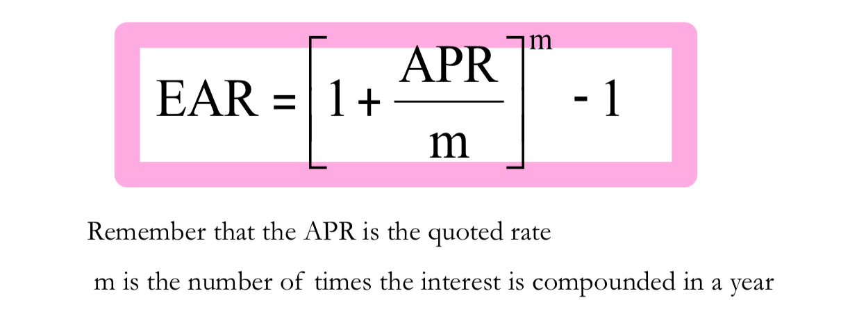 <p>actual rate accounting for compounding occurring through year</p>