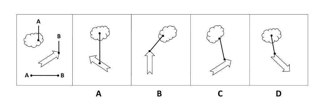 <p>Which of these images <em>best</em> solves the problem in the first picture?</p><ol><li><p>C</p></li><li><p>B</p></li><li><p>A</p></li><li><p>D</p></li></ol>