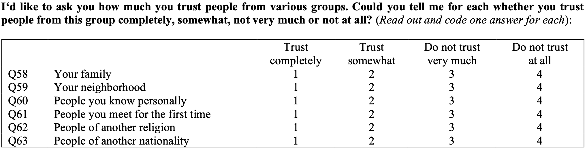 <p>closed questions.</p><p>asked to select one choice appropriate for their situation to at least two variables. </p><p></p>