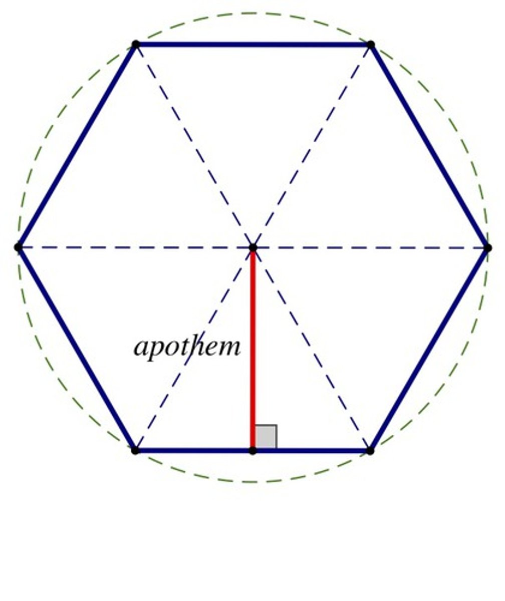 <p>a segment from the center of a regular polygon that is perpendicular to any side</p>