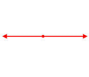 an angle whose measure is 180°