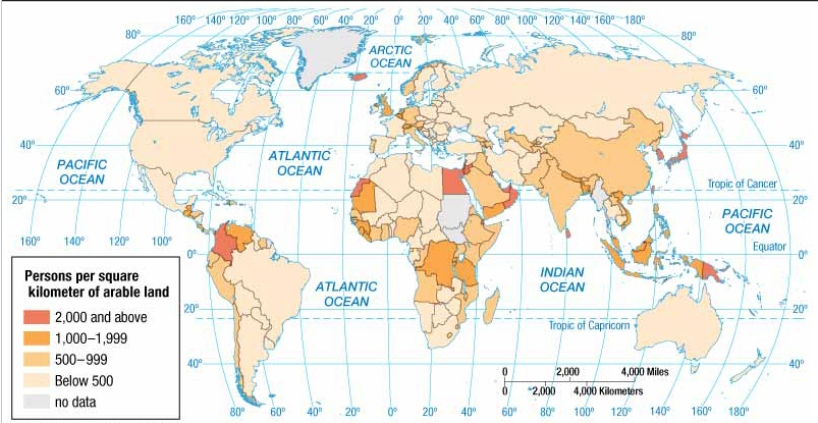 <p>Number of people supported by a unit area of farmable (arable) land</p><ul><li><p>Population / arable land</p></li></ul><p></p>