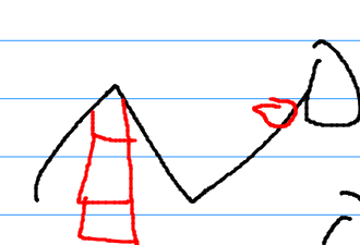 <p>Describe which lobes are being drained by the position supine lying on bed with pillows under knees</p>