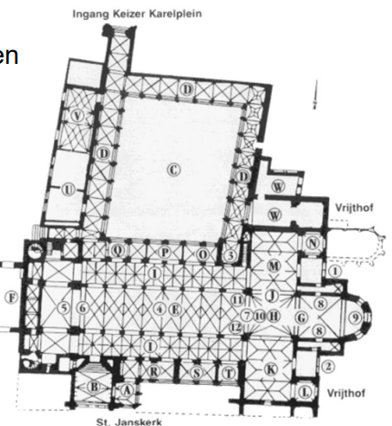 <p>Van welke bouwstijl is dit een voorbeeld? Waaraan is dat te herkennen? </p>