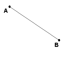 a subset of a line consisting of two endpoints, and all and points between them